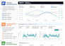 be your amazon private label virtual assistant, PPC manager